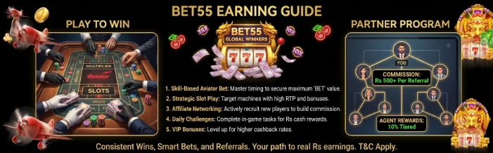 BET55 Game