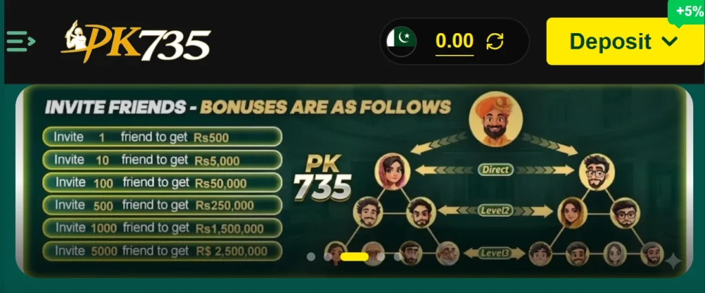 PK735 Game